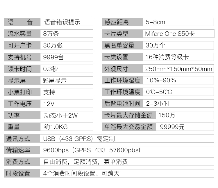 详细-7