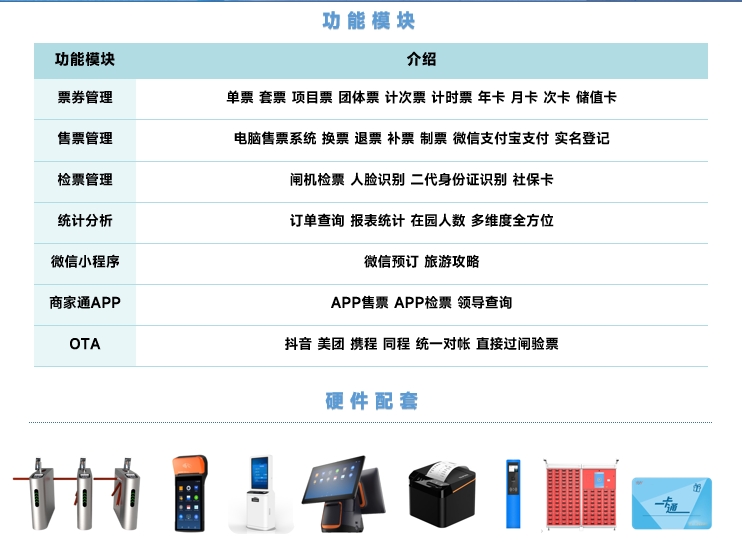 仁卡智能电子票务系统的优势